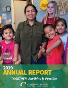 Portada del Informe Anual 2019